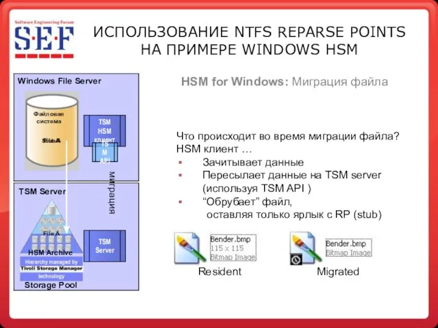 Что происходит во время миграции файла? HSM клиент … Зачитывает данные