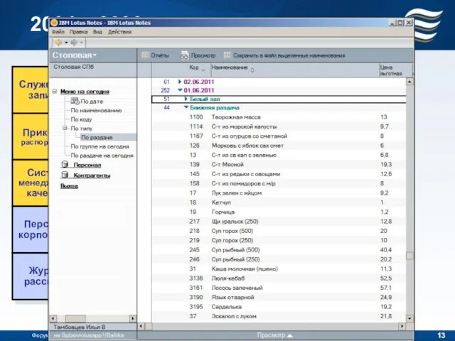 2004 – 2006 Форум IBM «Навстречу инновациям» 7 июня 2011 Служебные