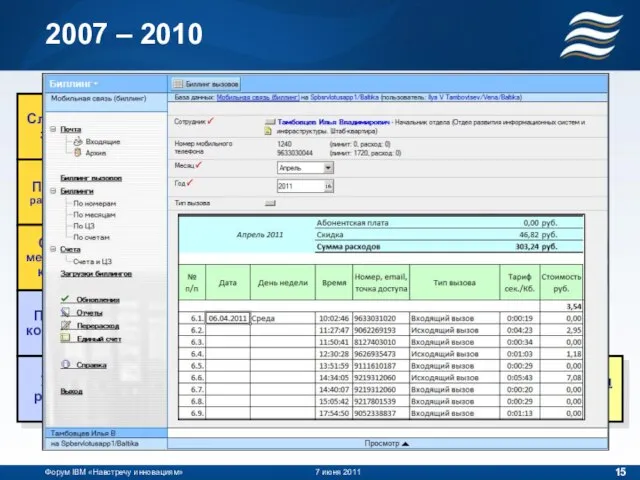 2007 – 2010 Форум IBM «Навстречу инновациям» 7 июня 2011 Служебные