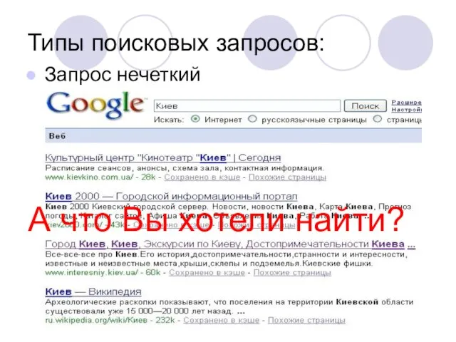 Типы поисковых запросов: Запрос нечеткий А что Вы хотели найти?