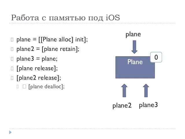 Работа с памятью под iOS plane = [[Plane alloc] init]; plane2
