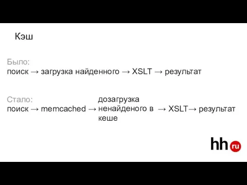 Кэш Было: поиск → загрузка найденного → XSLT → результат Cтало: