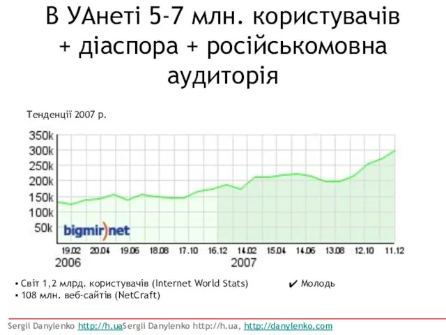 В УАнеті 5-7 млн. користувачів + діаспора + російськомовна аудиторія Тенденції