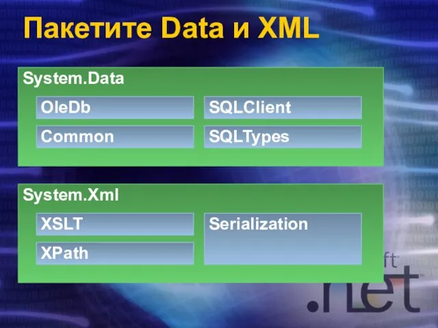 Пакетите Data и XML