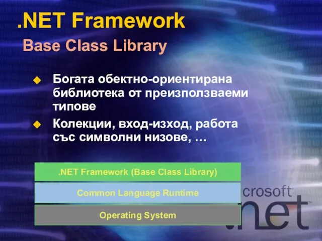 .NET Framework Base Class Library Operating System Common Language Runtime .NET