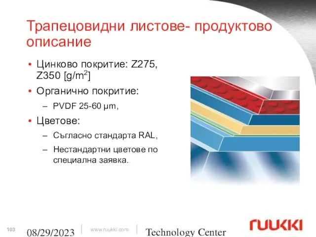 Technology Center 08/29/2023 Трапецовидни листове- продуктово описание Цинково покритие: Z275, Z350