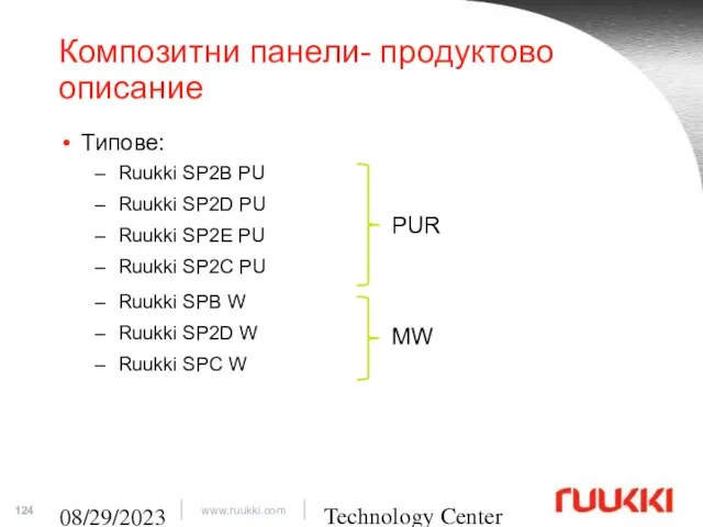 Technology Center 08/29/2023 Композитни панели- продуктово описание Типове: PUR MW Ruukki