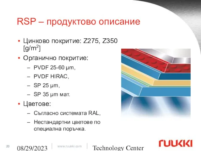 Technology Center 08/29/2023 RSP – продуктово описание Цинково покритие: Z275, Z350