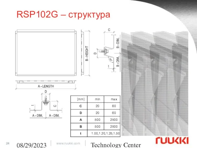 Technology Center 08/29/2023 RSP102G – структура