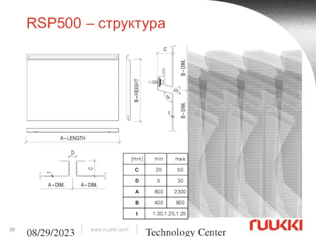 Technology Center 08/29/2023 RSP500 – структура