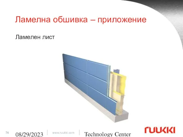 Technology Center 08/29/2023 Ламелна обшивка – приложение Ламелен лист