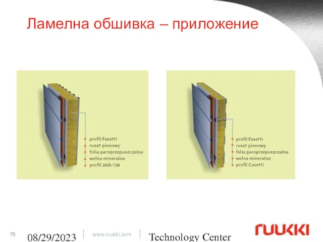 Technology Center 08/29/2023 Ламелна обшивка – приложение