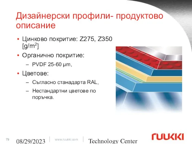 Technology Center 08/29/2023 Дизайнерски профили- продуктово описание Цинково покритие: Z275, Z350