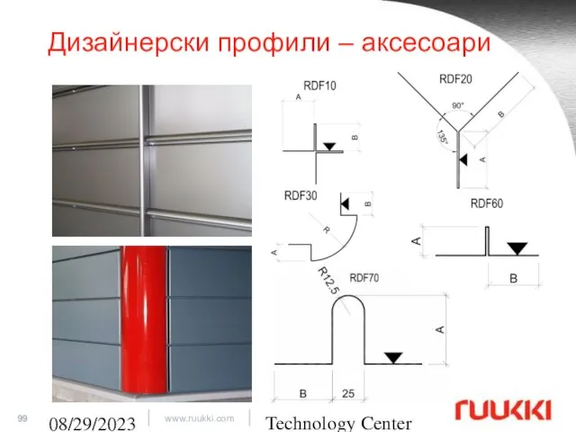 Technology Center 08/29/2023 Дизайнерски профили – аксесоари