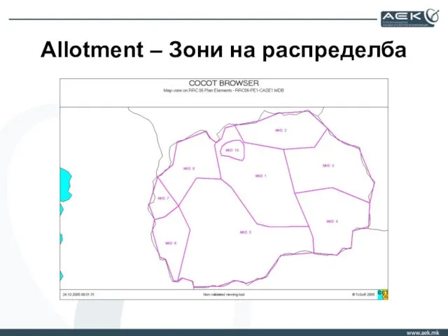 Allotment – Зони на распределба