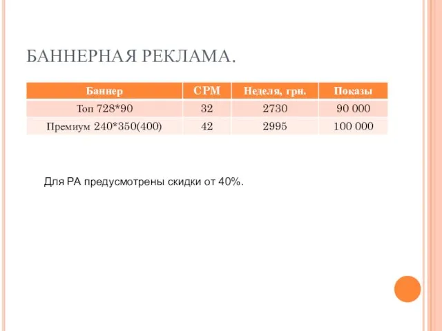 БАННЕРНАЯ РЕКЛАМА. Для РА предусмотрены скидки от 40%.