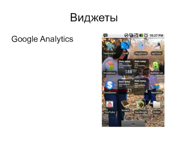 Виджеты Google Analytics