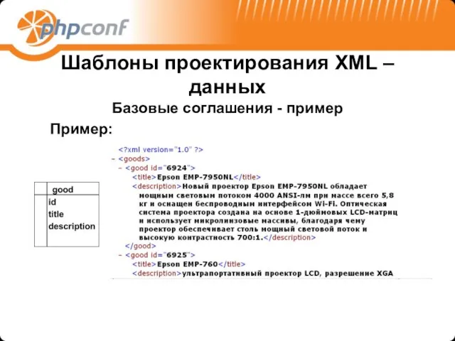 Шаблоны проектирования XML –данных Базовые соглашения - пример Пример: