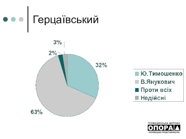 Герцаївський