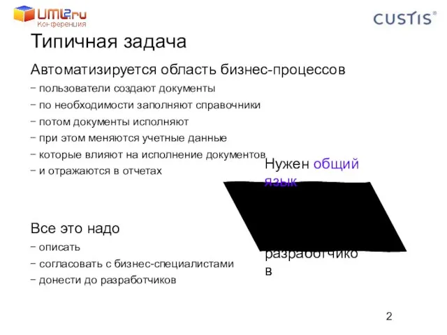 Типичная задача Автоматизируется область бизнес-процессов пользователи создают документы по необходимости заполняют