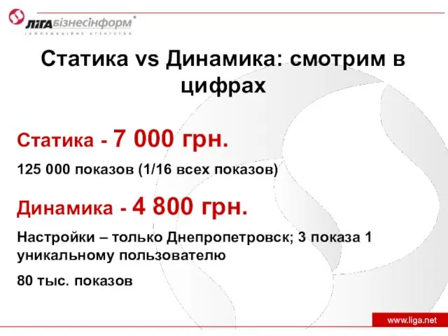 www.liga.net Статика - 7 000 грн. 125 000 показов (1/16 всех