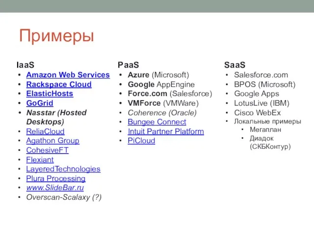Примеры IaaS Amazon Web Services Rackspace Cloud ElasticHosts GoGrid Nasstar (Hosted