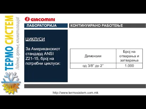 ЦИКЛУСИ За Американскиот стандард ANSI Z21-15, број на потребни циклуси: КОНТИНУИРАНО РАБОТЕЊЕ ЛАБОРАТОРИЈА