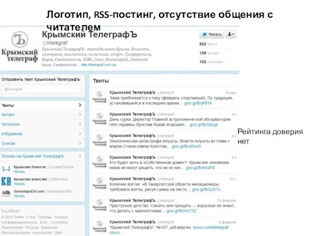 Рейтинга доверия нет Логотип, RSS-постинг, отсутствие общения с читателем