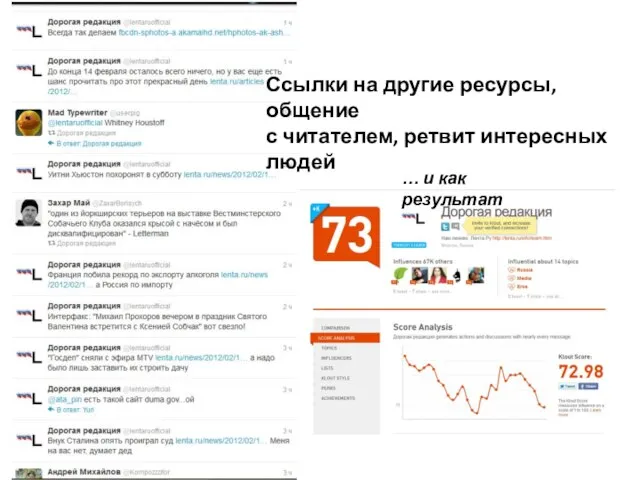 Ссылки на другие ресурсы, общение с читателем, ретвит интересных людей … и как результат