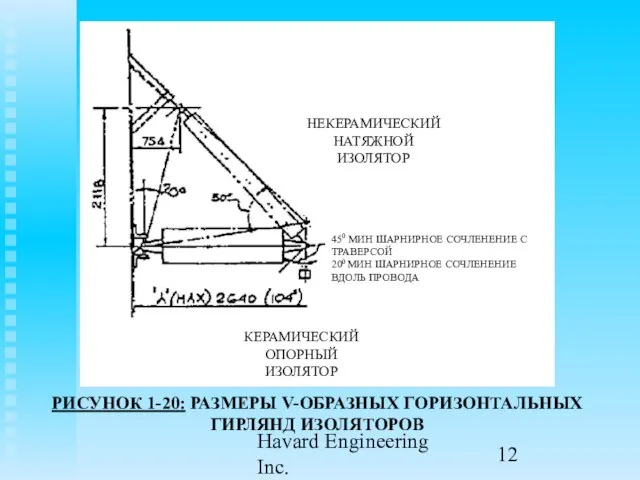 Havard Engineering Inc. РИСУНОК 1-20: РАЗМЕРЫ V-ОБРАЗНЫХ ГОРИЗОНТАЛЬНЫХ ГИРЛЯНД ИЗОЛЯТОРОВ 450