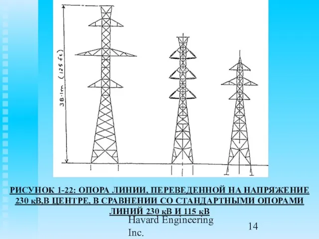 Havard Engineering Inc. РИСУНОК 1-22: ОПОРА ЛИНИИ, ПЕРЕВЕДЕННОЙ НА НАПРЯЖЕНИЕ 230