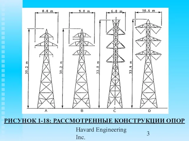Havard Engineering Inc. РИСУНОК 1-18: РАССМОТРЕННЫЕ КОНСТРУКЦИИ ОПОР