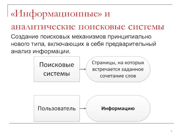 «Информационные» и аналитические поисковые системы Создание поисковых механизмов принципиально нового типа,