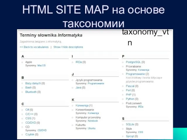 HTML SITE MAP на основе таксономии taxonomy_vtn