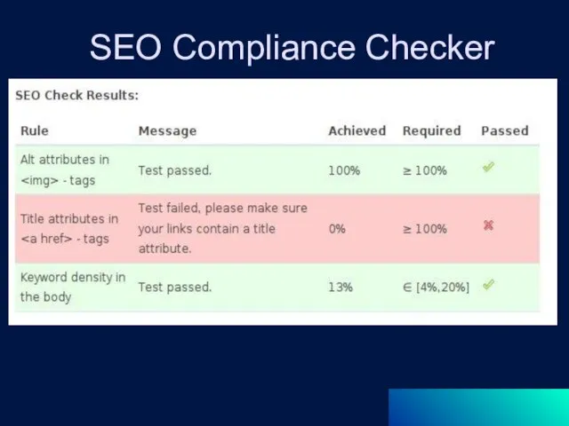 SEO Compliance Checker