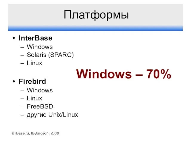 © iBase.ru, IBSurgeon, 2008 Платформы InterBase Windows Solaris (SPARC) Linux Firebird