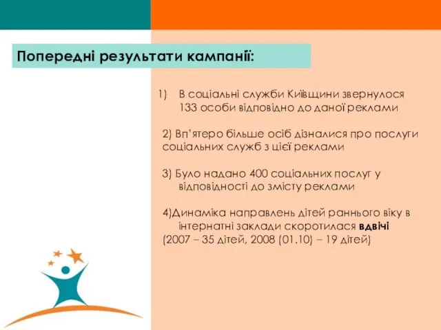 В соціальні служби Київщини звернулося 133 особи відповідно до даної реклами