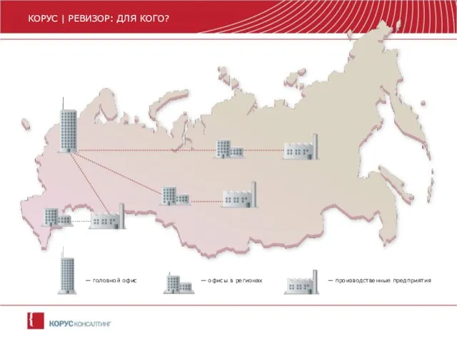 — головной офис КОРУС | РЕВИЗОР: ДЛЯ КОГО? — офисы в регионах — производственные предприятия