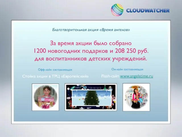 Благотворительная акция «Время ангелов» За время акции было собрано 1200 новогодних