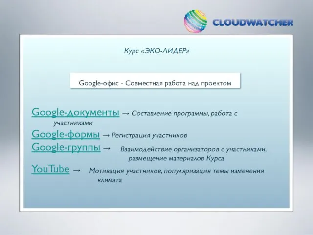 Курс «ЭКО-ЛИДЕР» Google-офис - Cовместная работа над проектом Google-документы → Составление