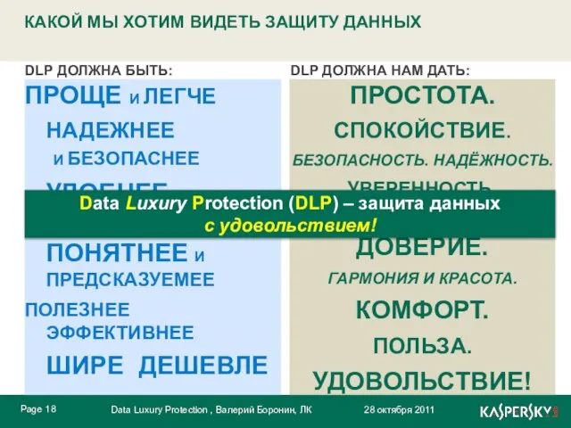 DLP ДОЛЖНА БЫТЬ: DLP ДОЛЖНА НАМ ДАТЬ: ПРОЩЕ И ЛЕГЧЕ НАДЕЖНЕЕ