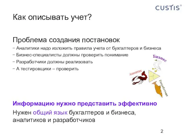 Как описывать учет? Проблема создания постановок Аналитики надо изложить правила учета