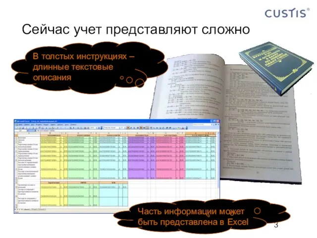 Сейчас учет представляют сложно Или так В толстых инструкциях – длинные