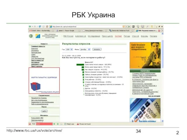 РБК Украина 2 http://www.rbc.ua/rus/vote/archive/