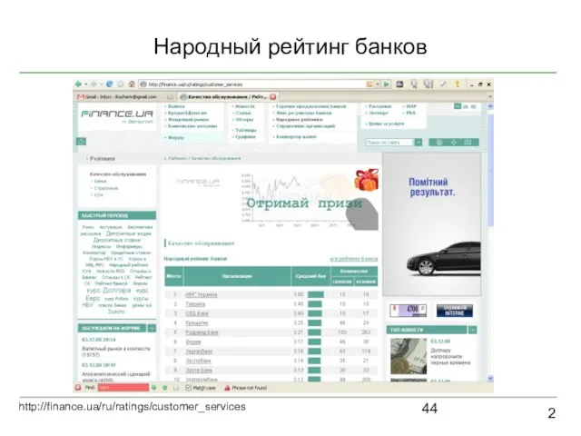 Народный рейтинг банков 2 http://finance.ua/ru/ratings/customer_services