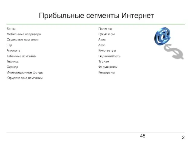 Прибыльные сегменты Интернет 2 Банки Мобильные операторы Страховые компании Еда Алкоголь