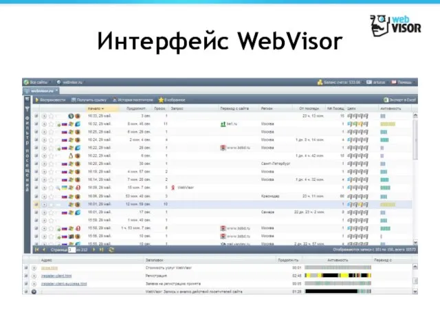 Интерфейс WebVisor