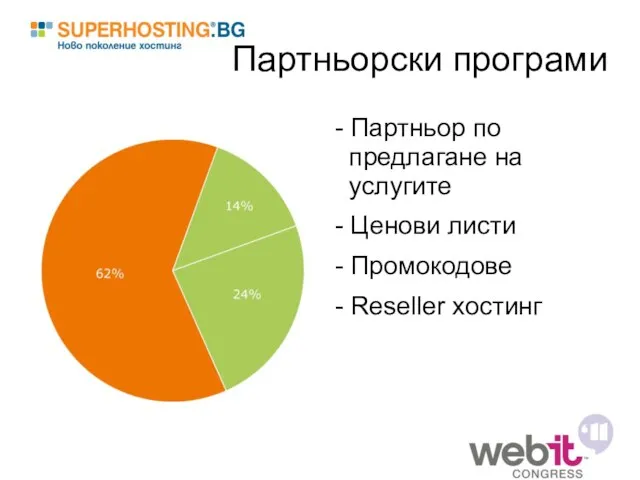 Партньорски програми - Партньор по предлагане на услугите - Ценови листи - Промокодове - Reseller хостинг