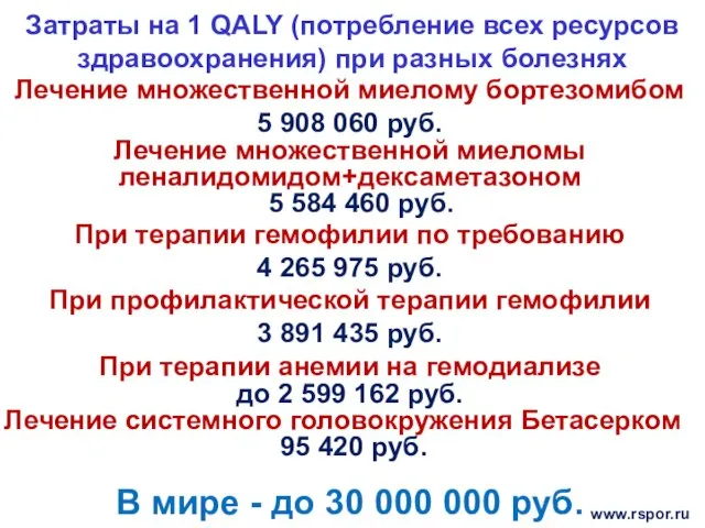 Затраты на 1 QALY (потребление всех ресурсов здравоохранения) при разных болезнях