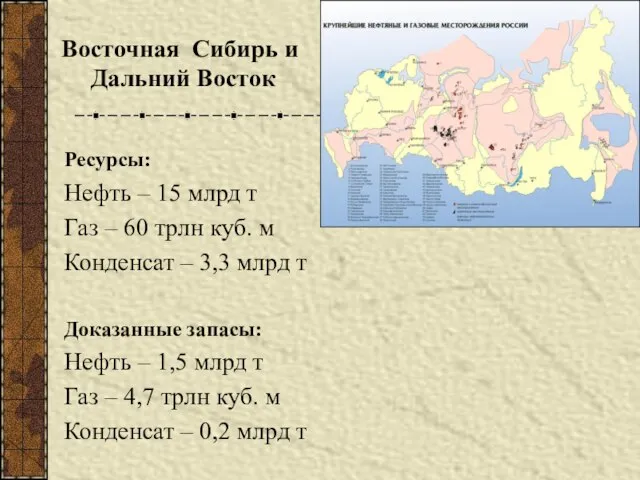 Ресурсы: Нефть – 15 млрд т Газ – 60 трлн куб.